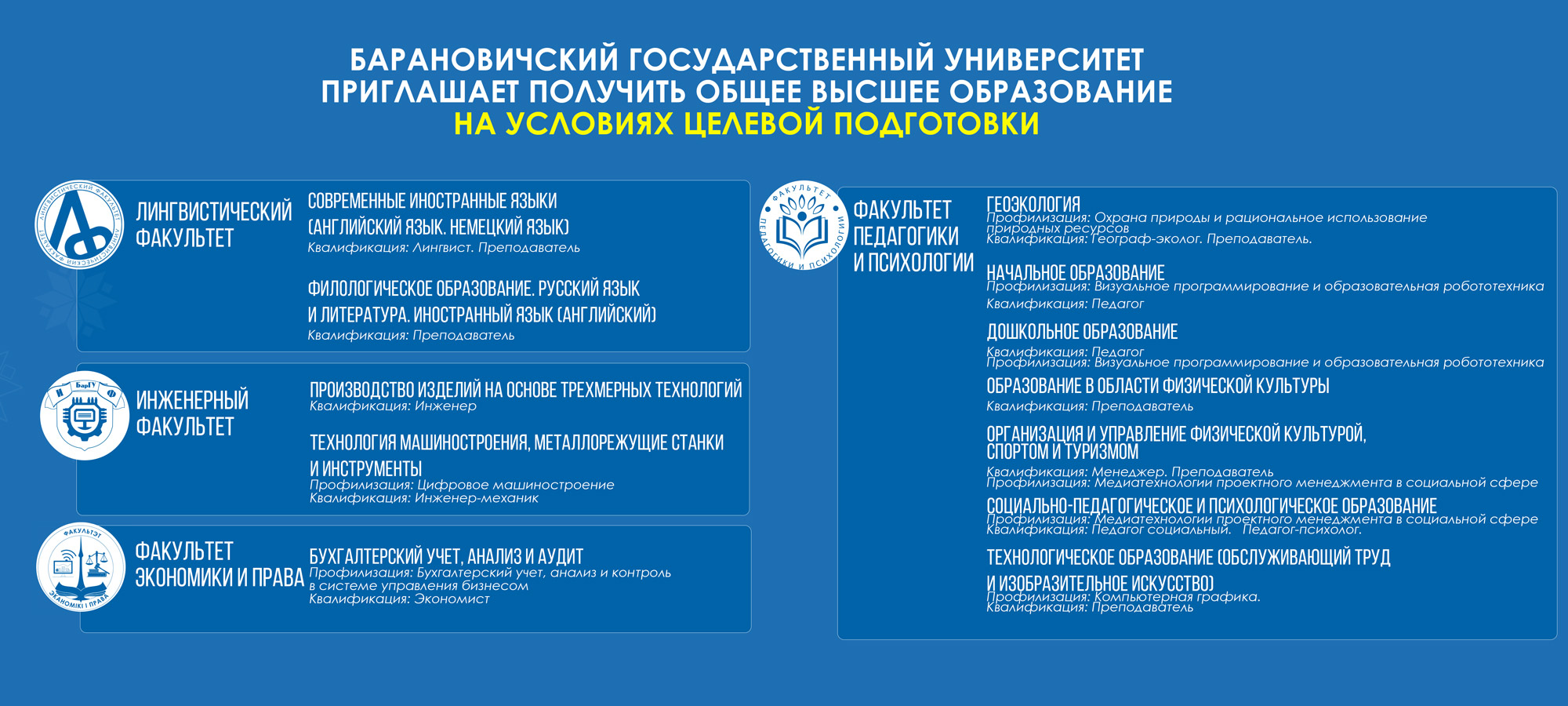 Первый слайд